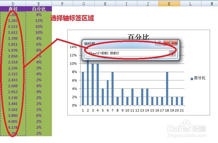 excel如何做柱形图