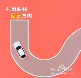 如何顺利通过曲线行驶