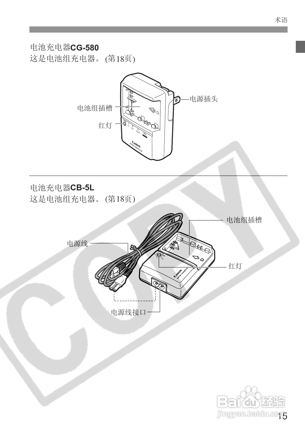 佳能EOS 20D数码相机使用说明书:[2]