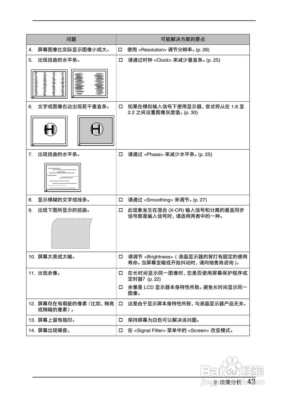 EIZO Flexscan L997彩色液晶显示器用户手册:[5]