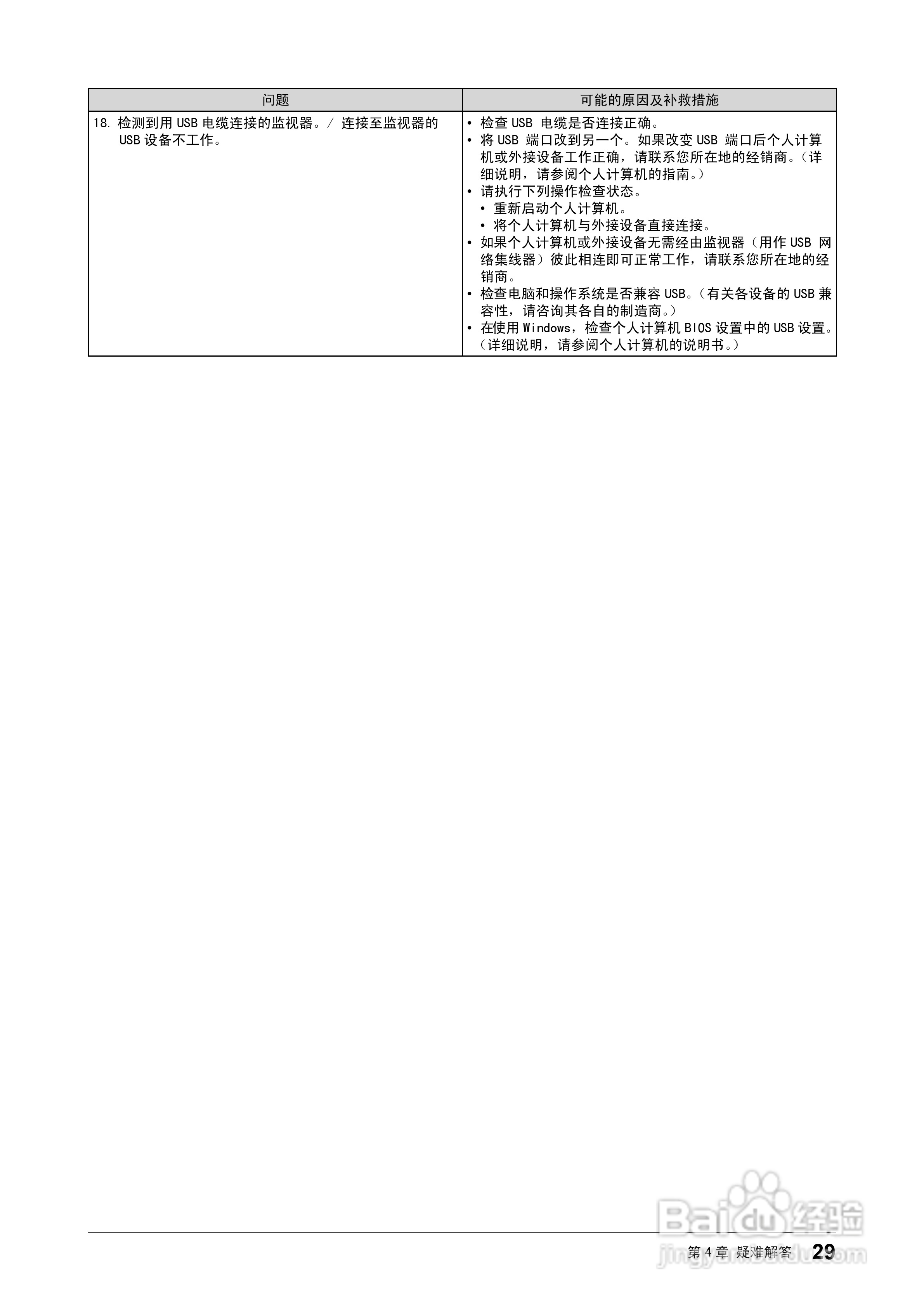 flexscan S2401w彩色液晶显示器用户手册:[4]