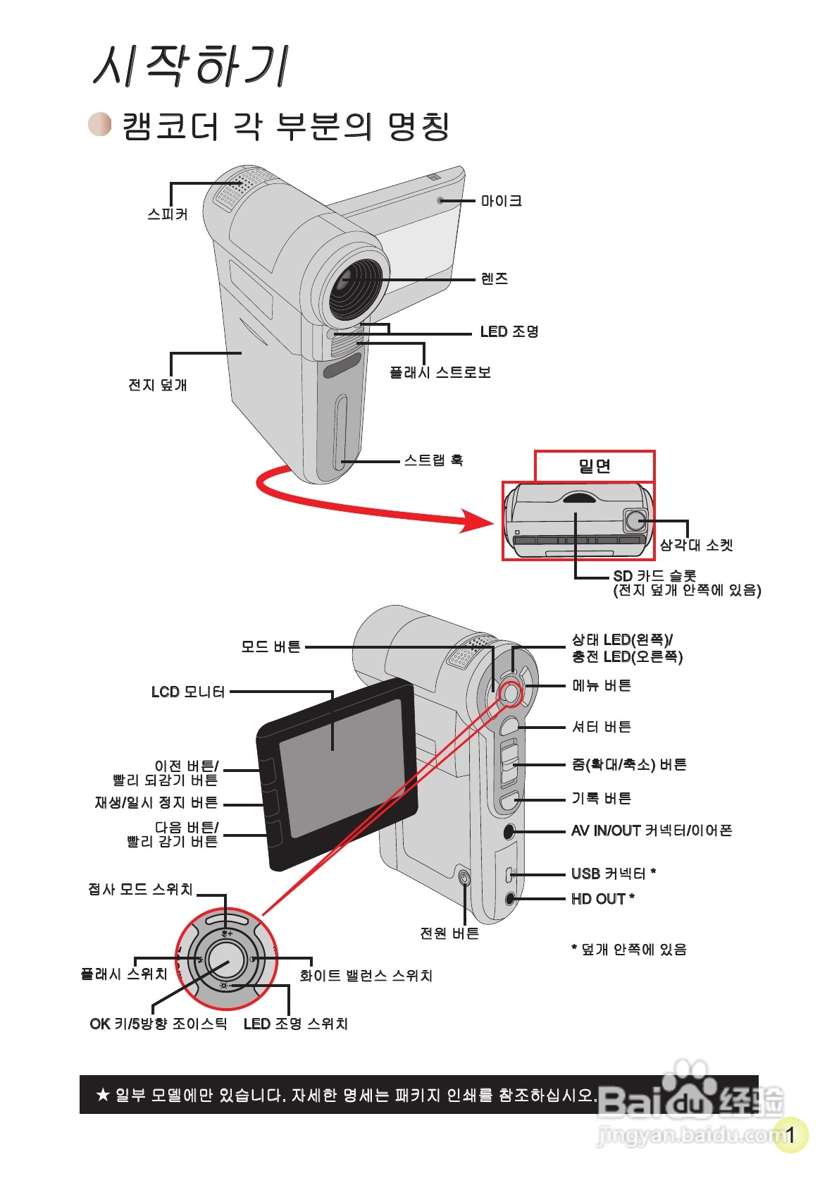 爱普泰克AHD-1数码摄像机使用说明书:[23]