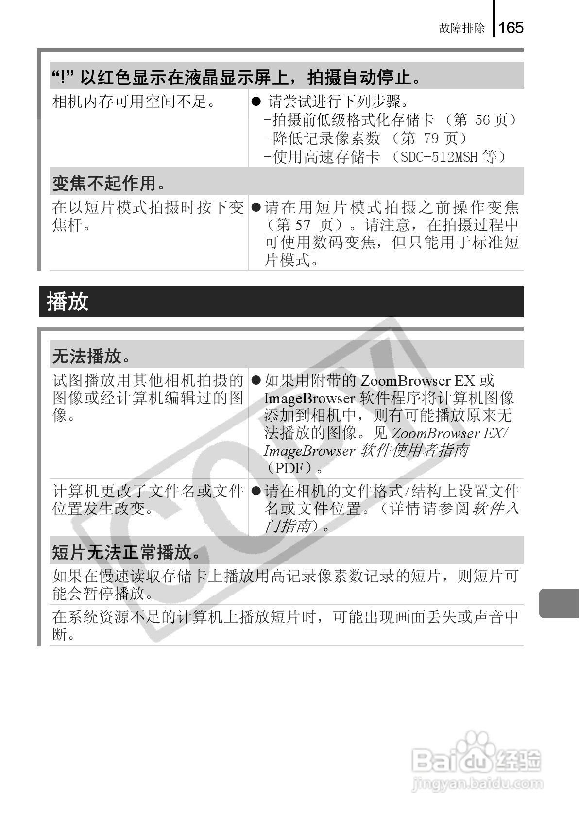 佳能PowerShot A650 IS数码相机使用说明书:[17]
