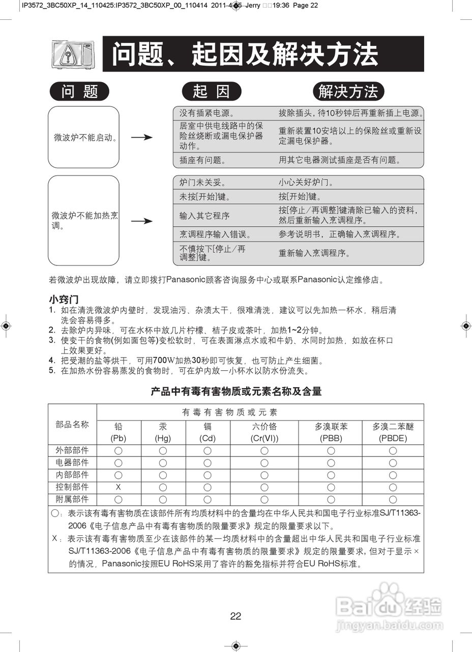 松下NN-GF331X微波炉使用说明书:[3]