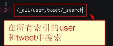 多表join怎么建立elasticsearch索引