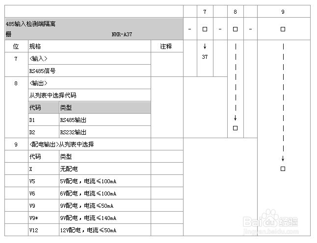 RS485信号输入检测端隔离栅，隔离式安全栅