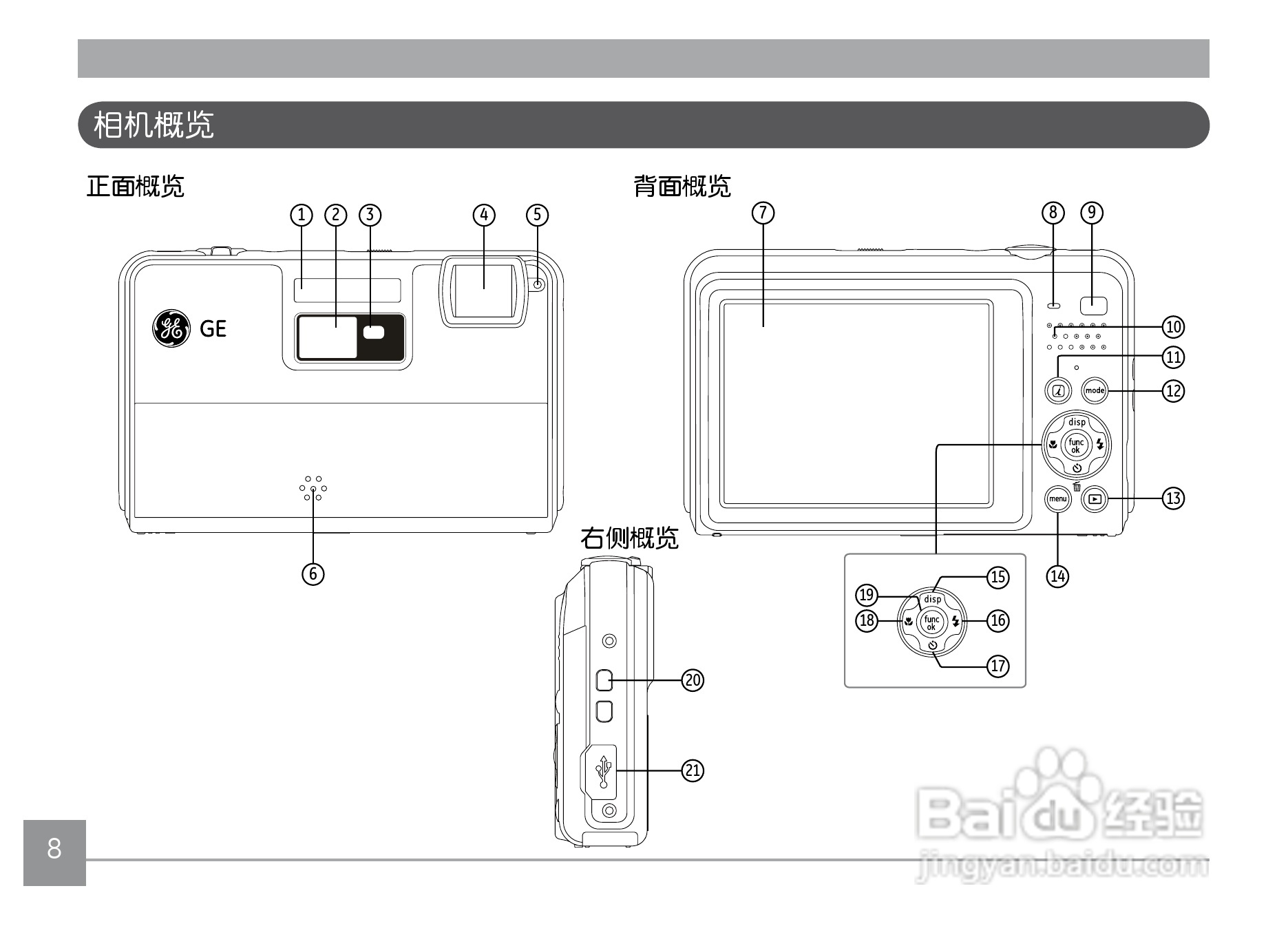 GE通用PJ1数码相机说明书:[2]