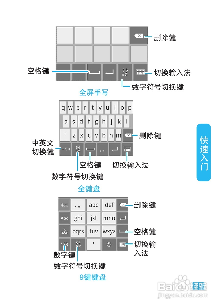 摩托罗拉XT615手机使用说明书:[3]