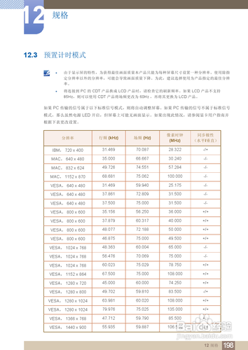 【说明书】三星ME75B液晶显示器（六）