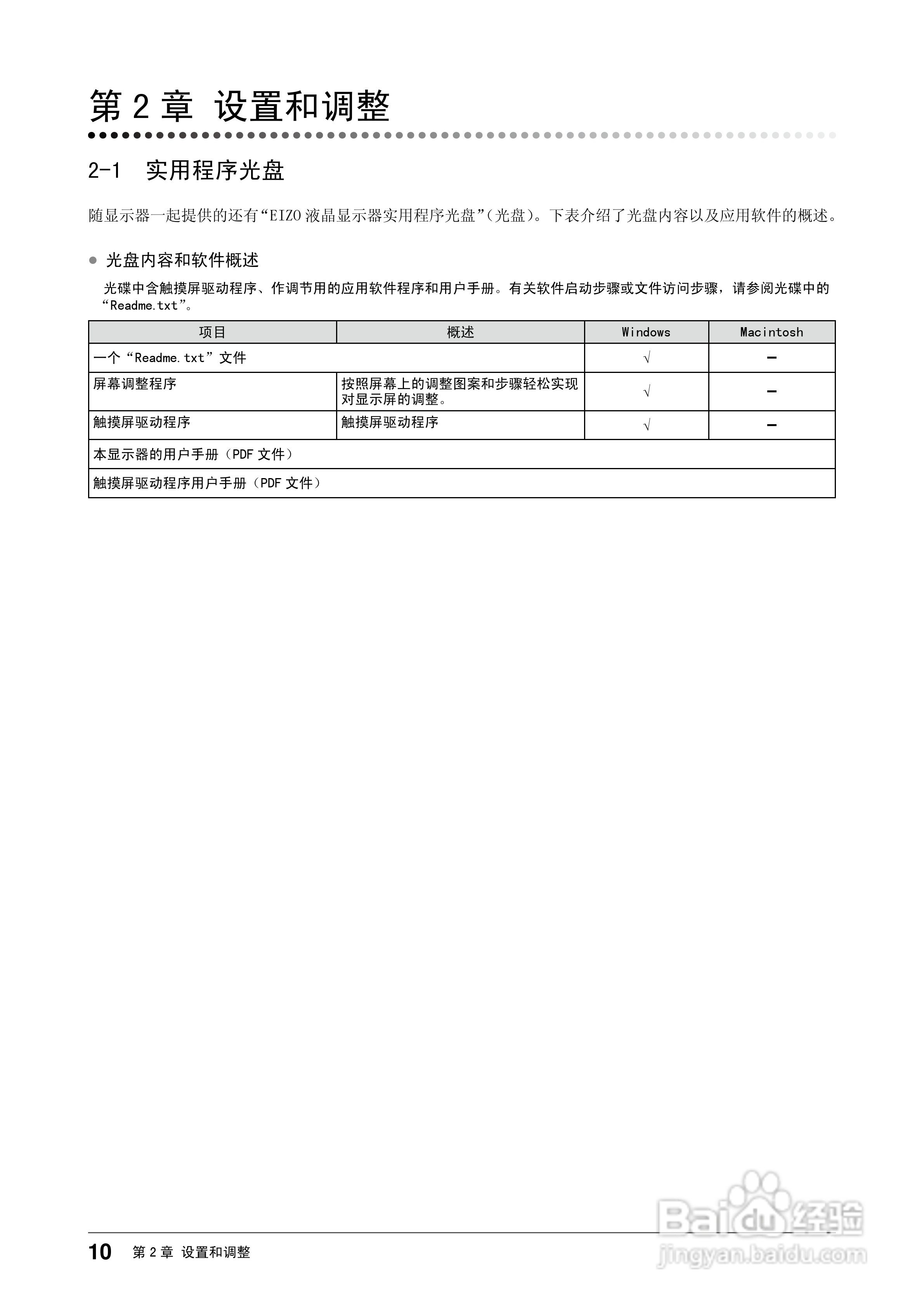 EIZO T1501接触屏彩色液晶显示器用户手册:[2]