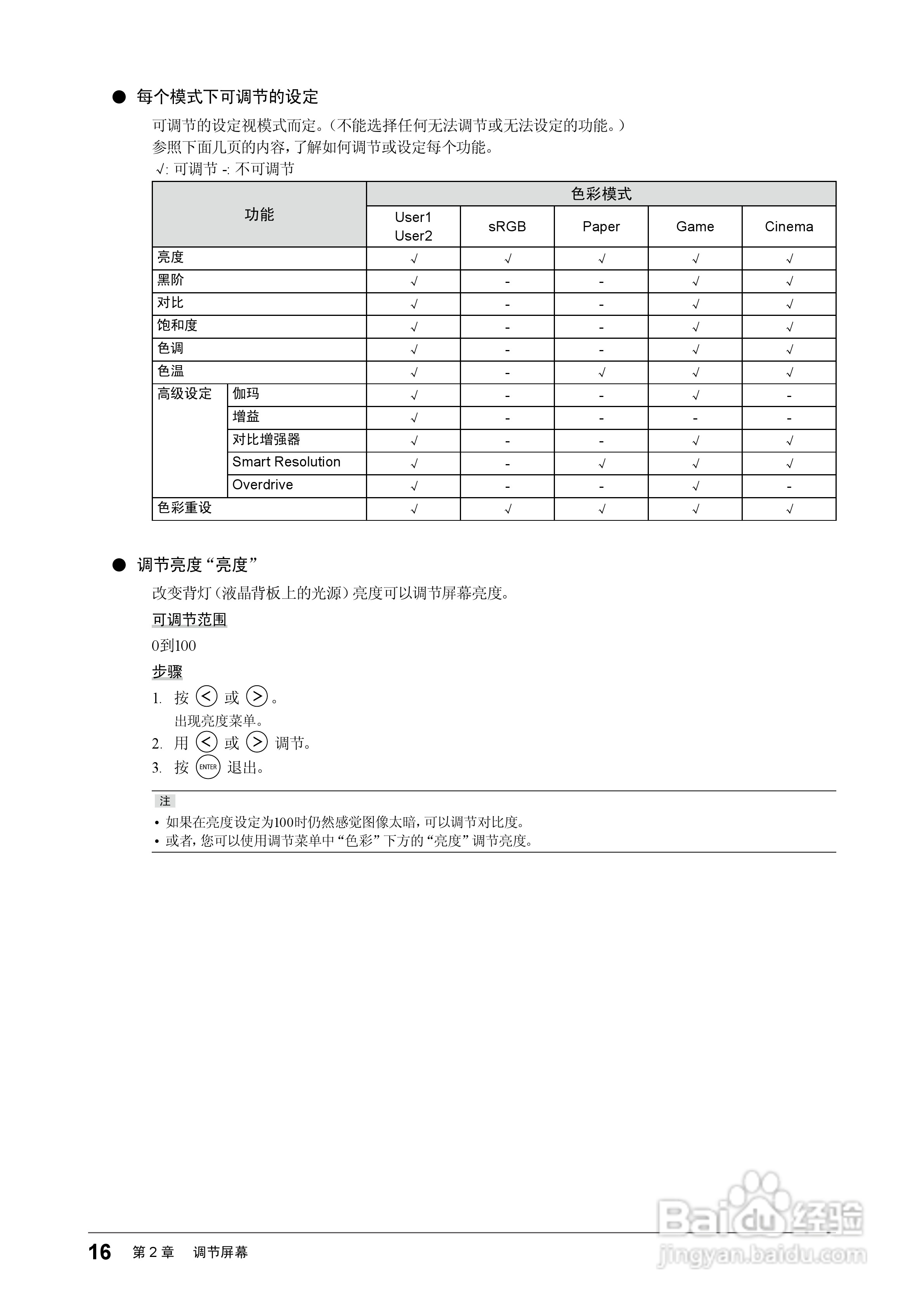 FORIS FS2332彩色液晶显示器用户说明书:[2]