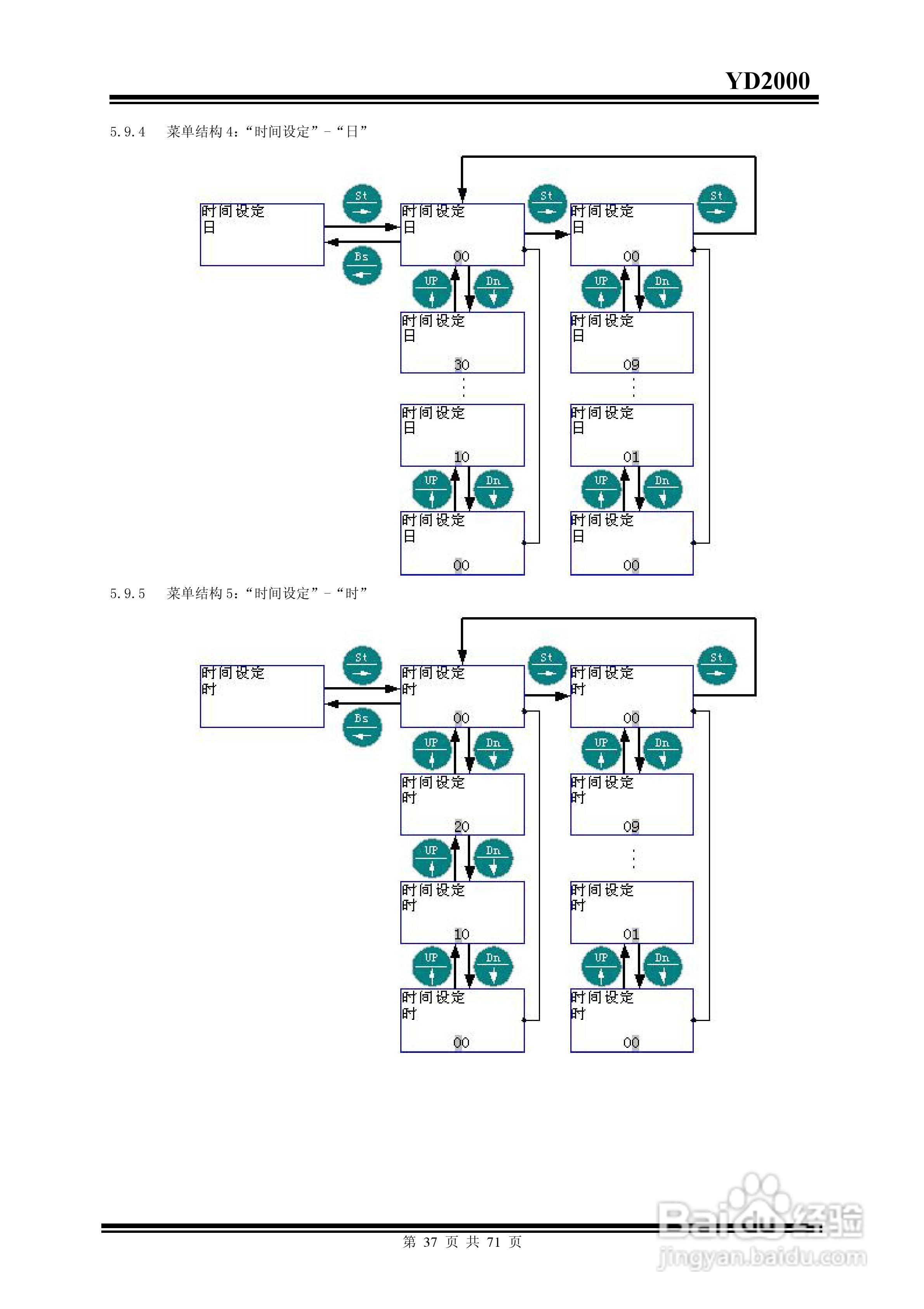雅达YD2000智能电力监测仪说明书:[4]