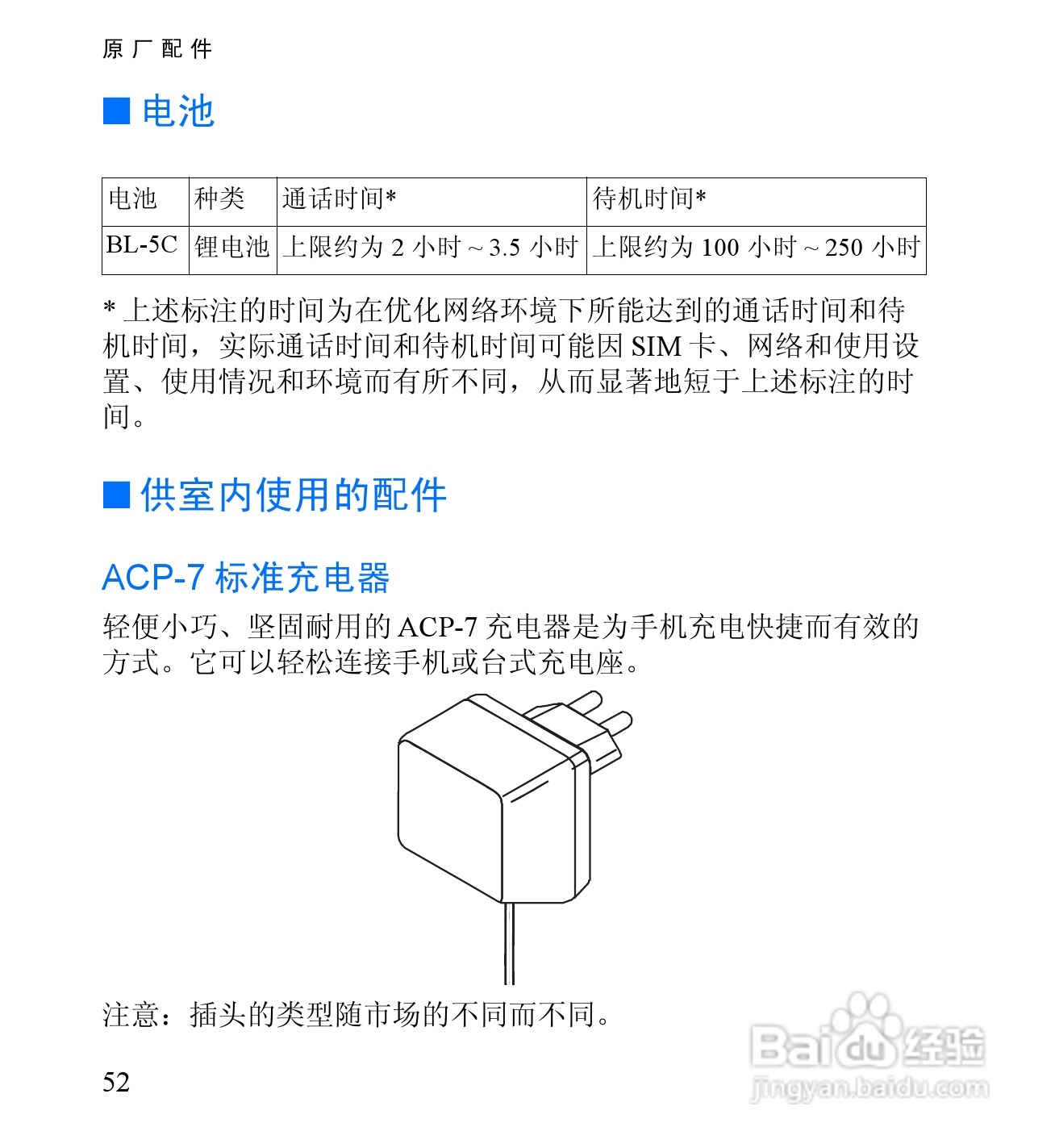 诺基亚RH-59手机使用说明书:[7]
