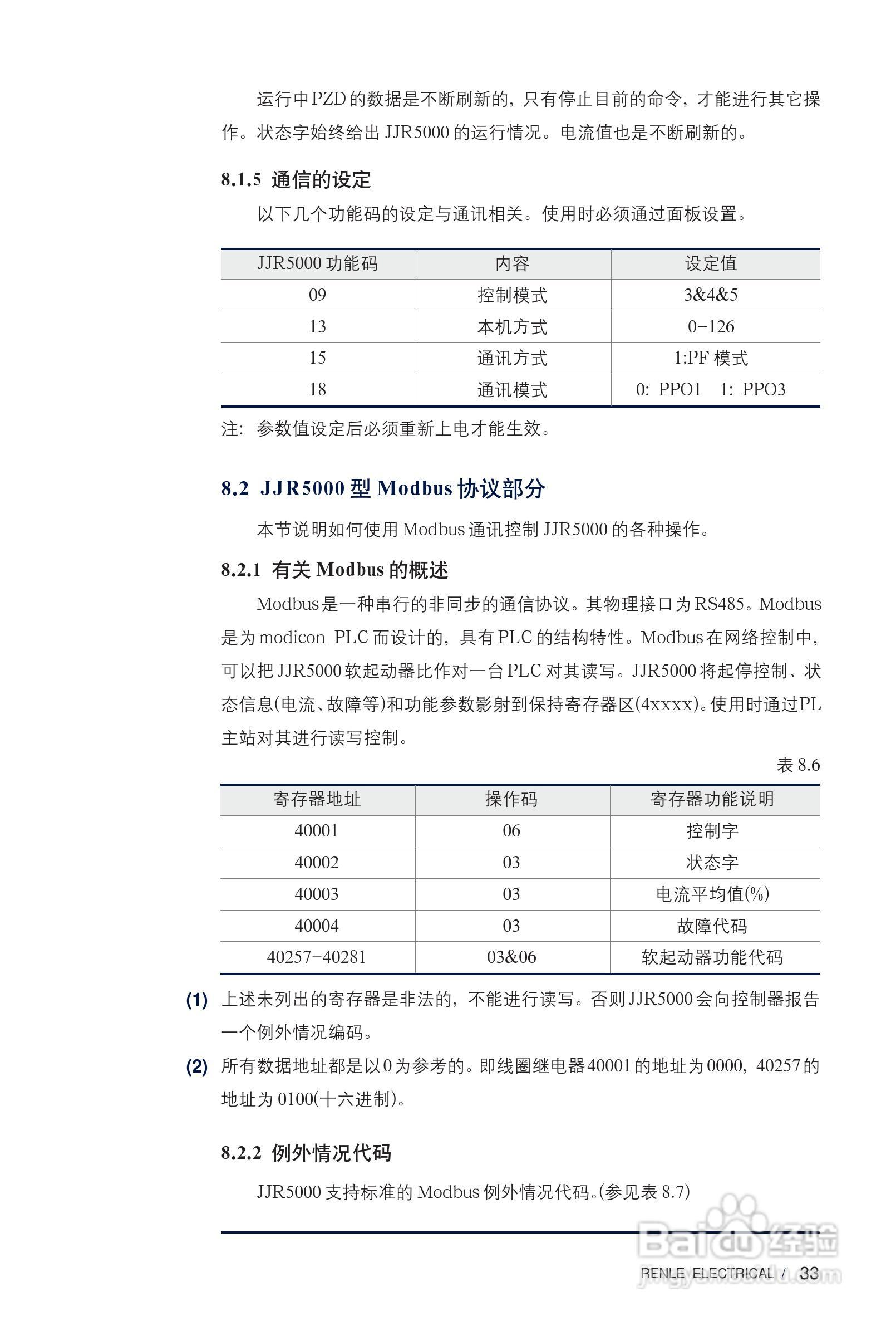 雷诺尔JJR-5000智能型软起动器说明书:[4]