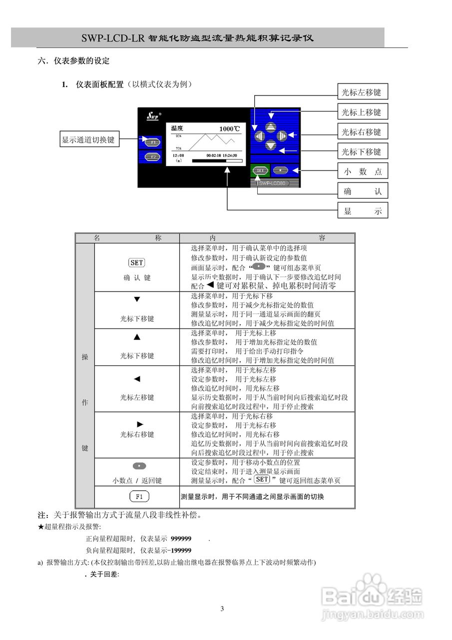 昌晖SWP-LCD－LR流量记录仪（无防盗）说明书:[1]
