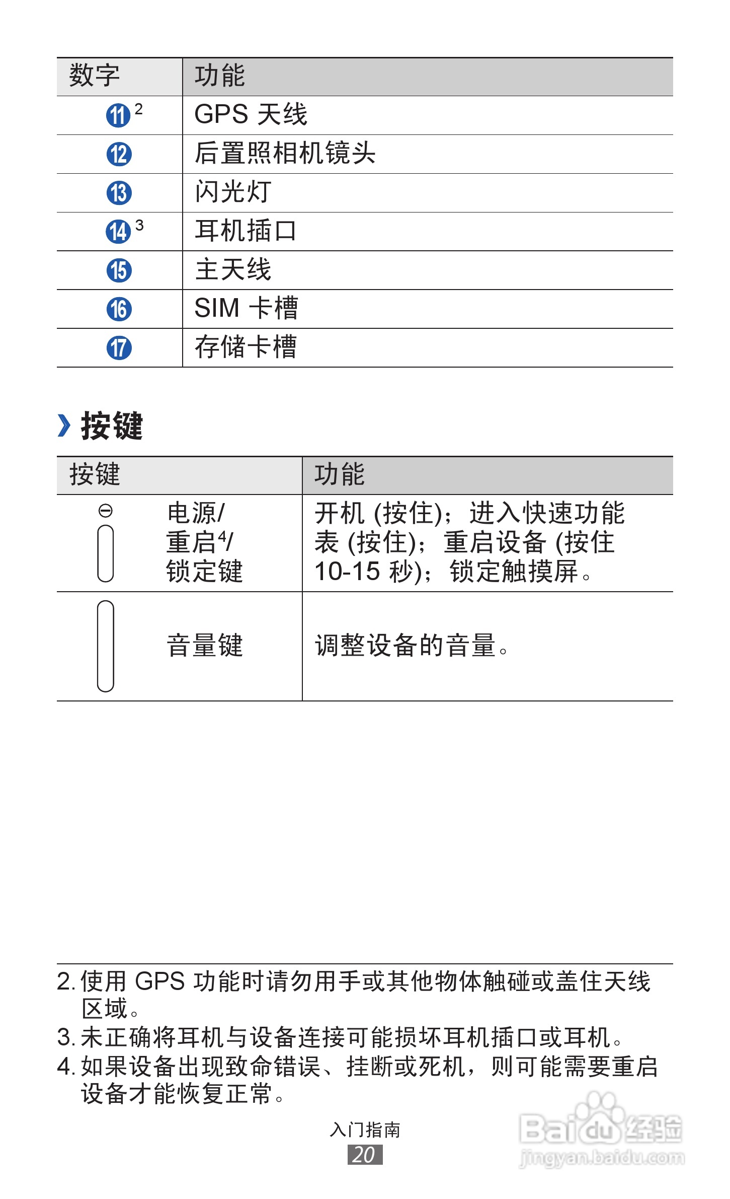 三星GT-P6200手机使用说明书:[3]