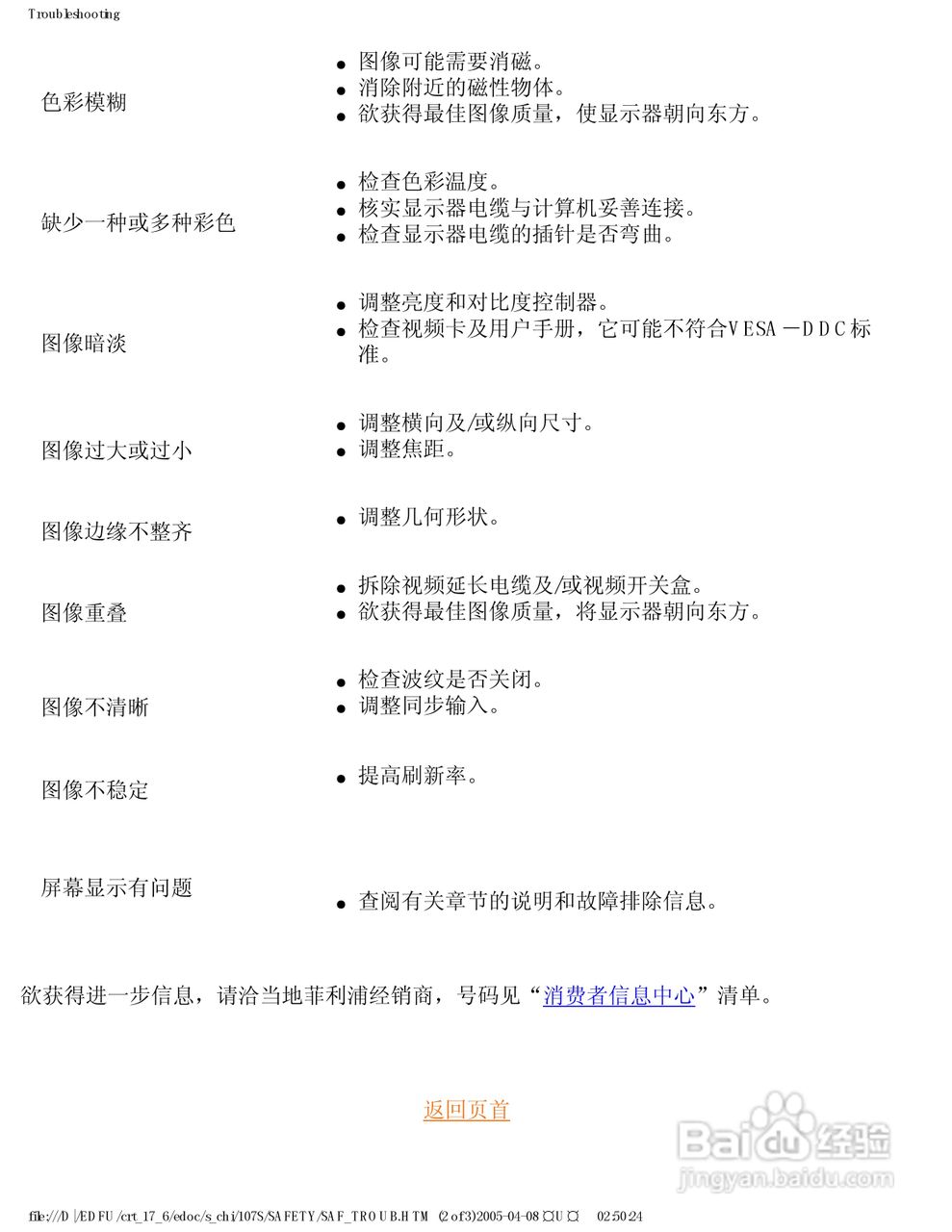 飞利浦107S61彩显使用说明书:[6]