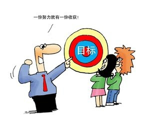高考时怎样缓解紧张