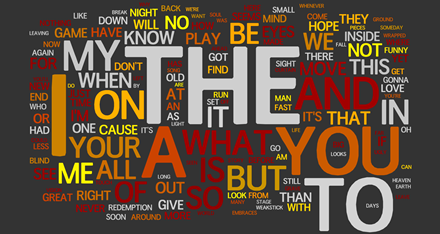 高考英语3500词(考试版)------ A