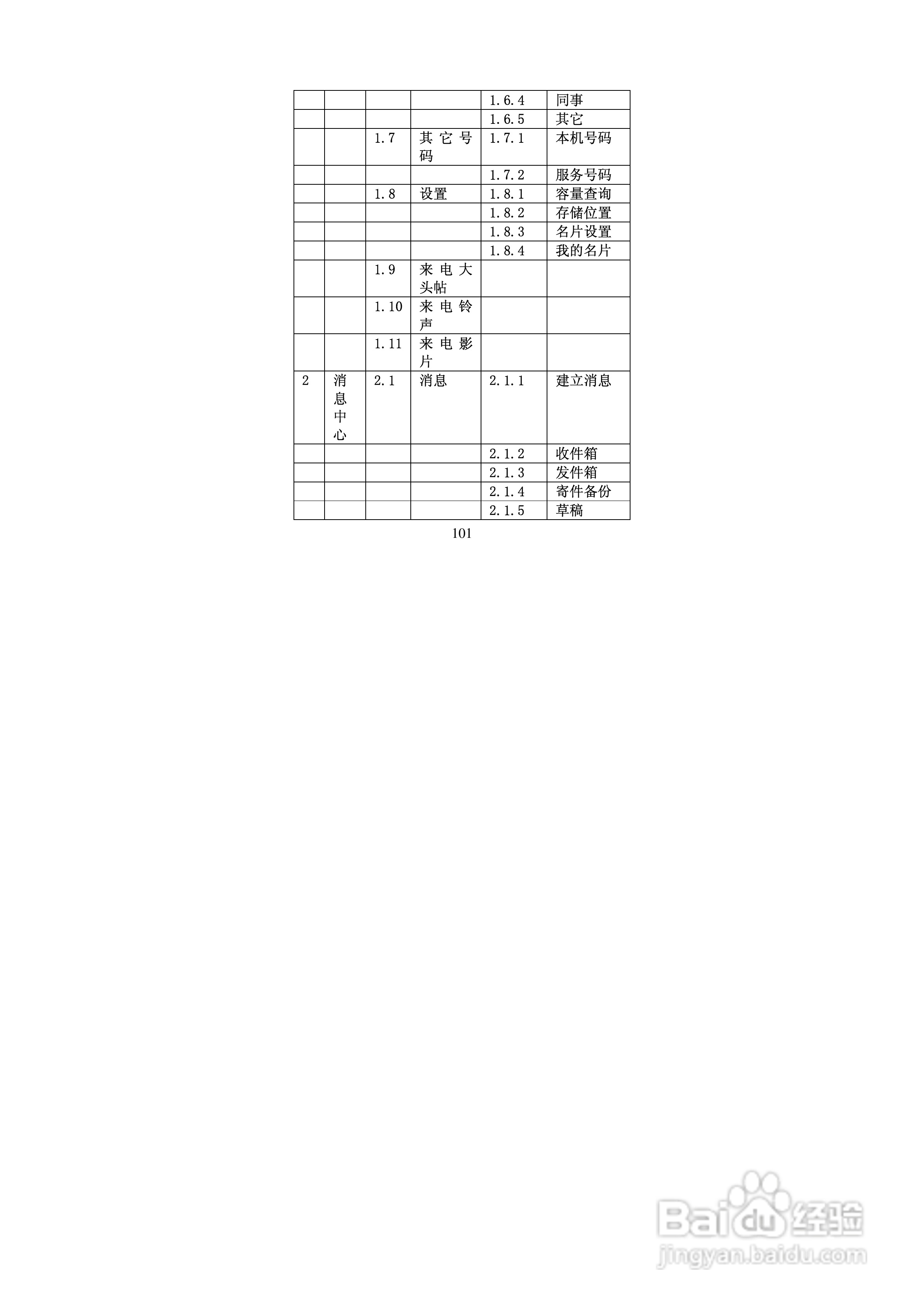 BenQ-Siemens A53手机使用说明书:[11]