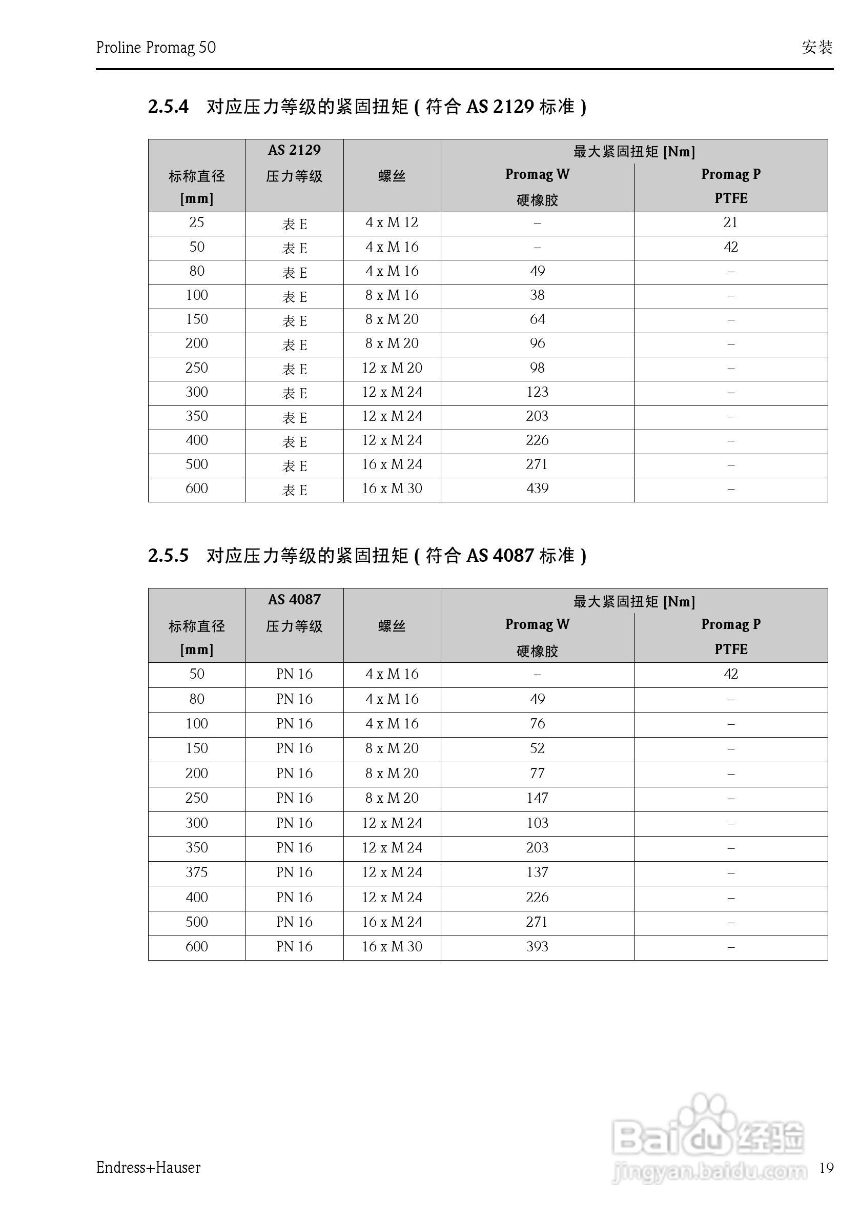 德国E+H电磁流量计中文说明书:[2]