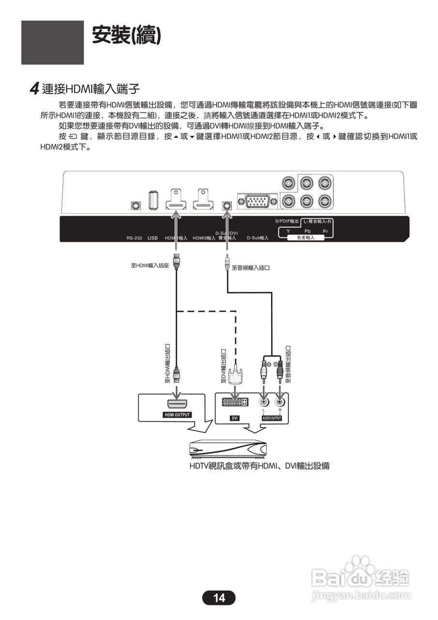 三洋SMT-24KH3液晶显示器使用说明书:[2]