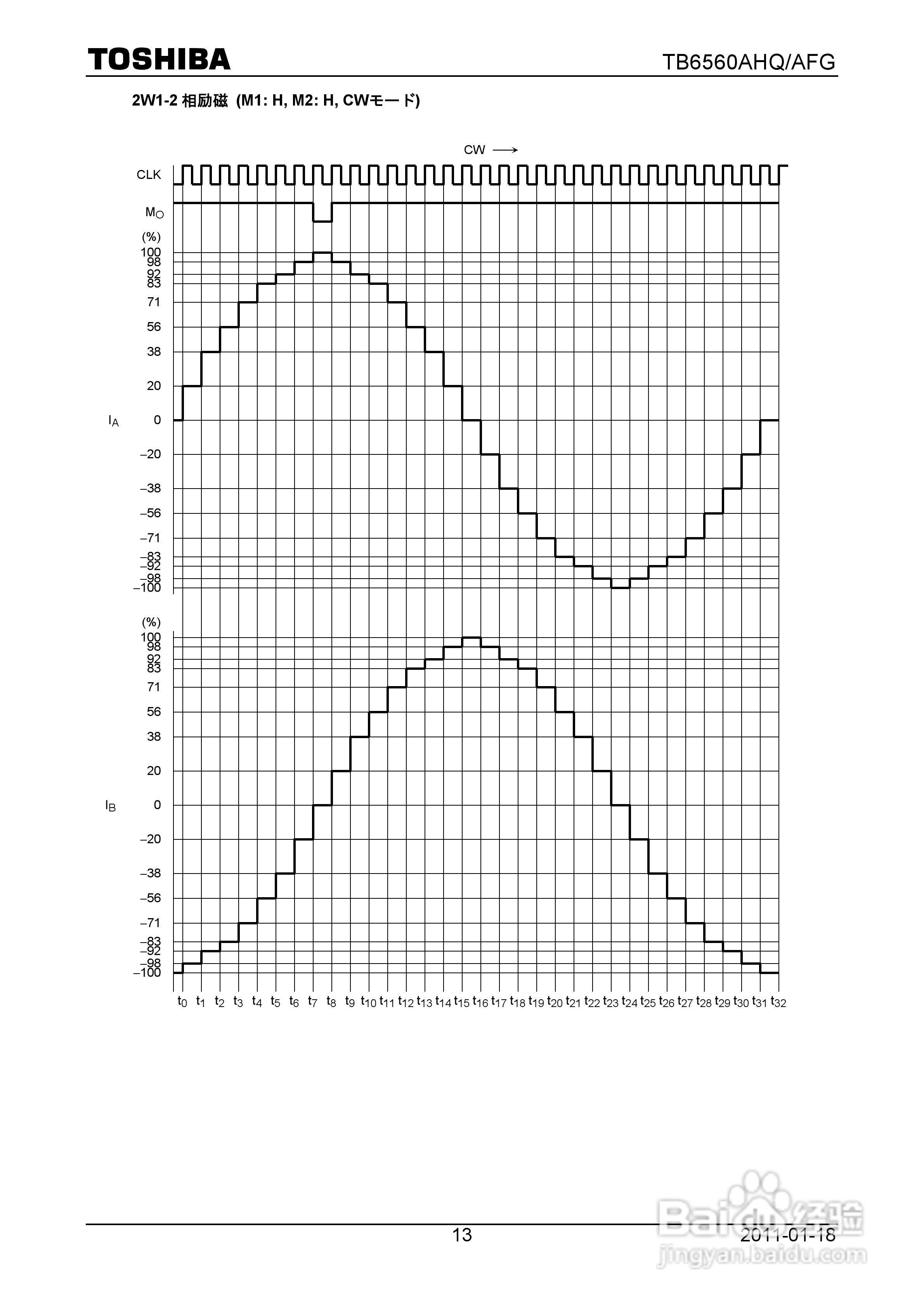 东芝TB6560AHQ/TB6560AF驱动芯片说明书:[2]