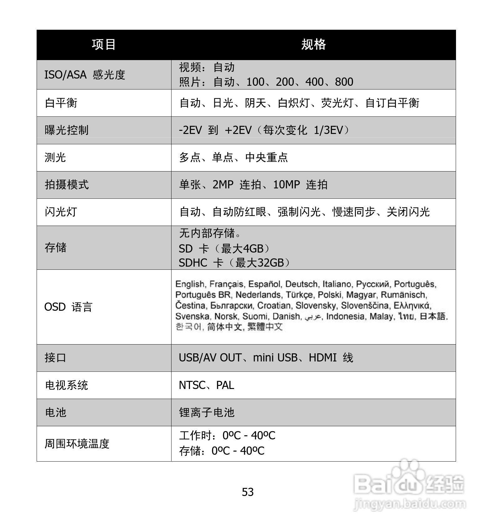 海尔DV-E50G数码摄相机说明书:[6]