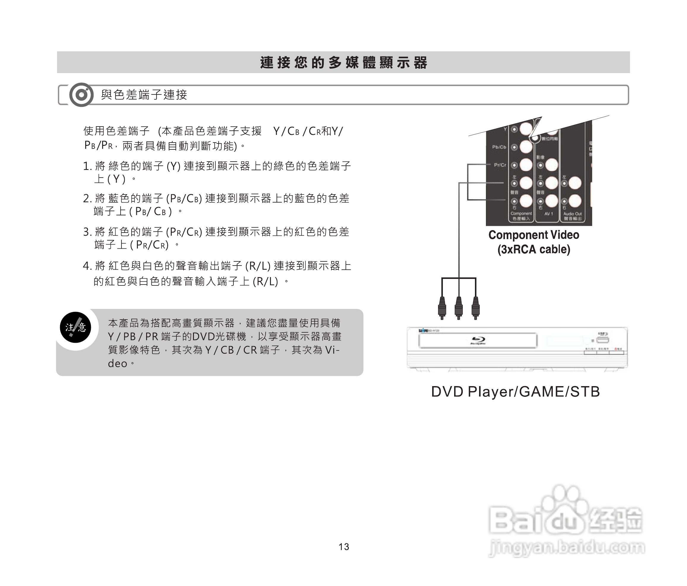 声宝LM-46P230/55P830多媒体液晶显示器使用说明书:[2]