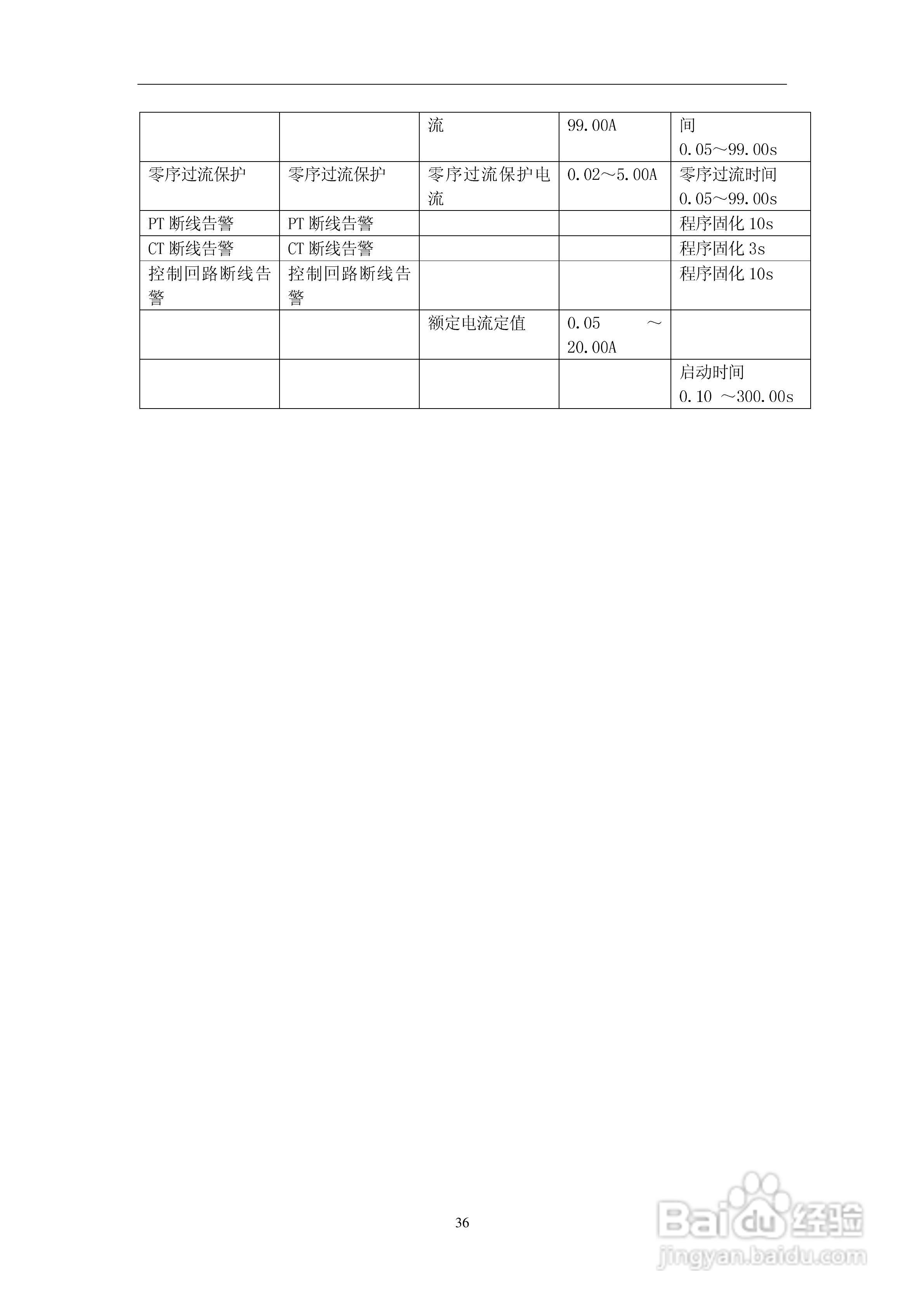 安瑞FSA3200保护测控装置说明书:[4]