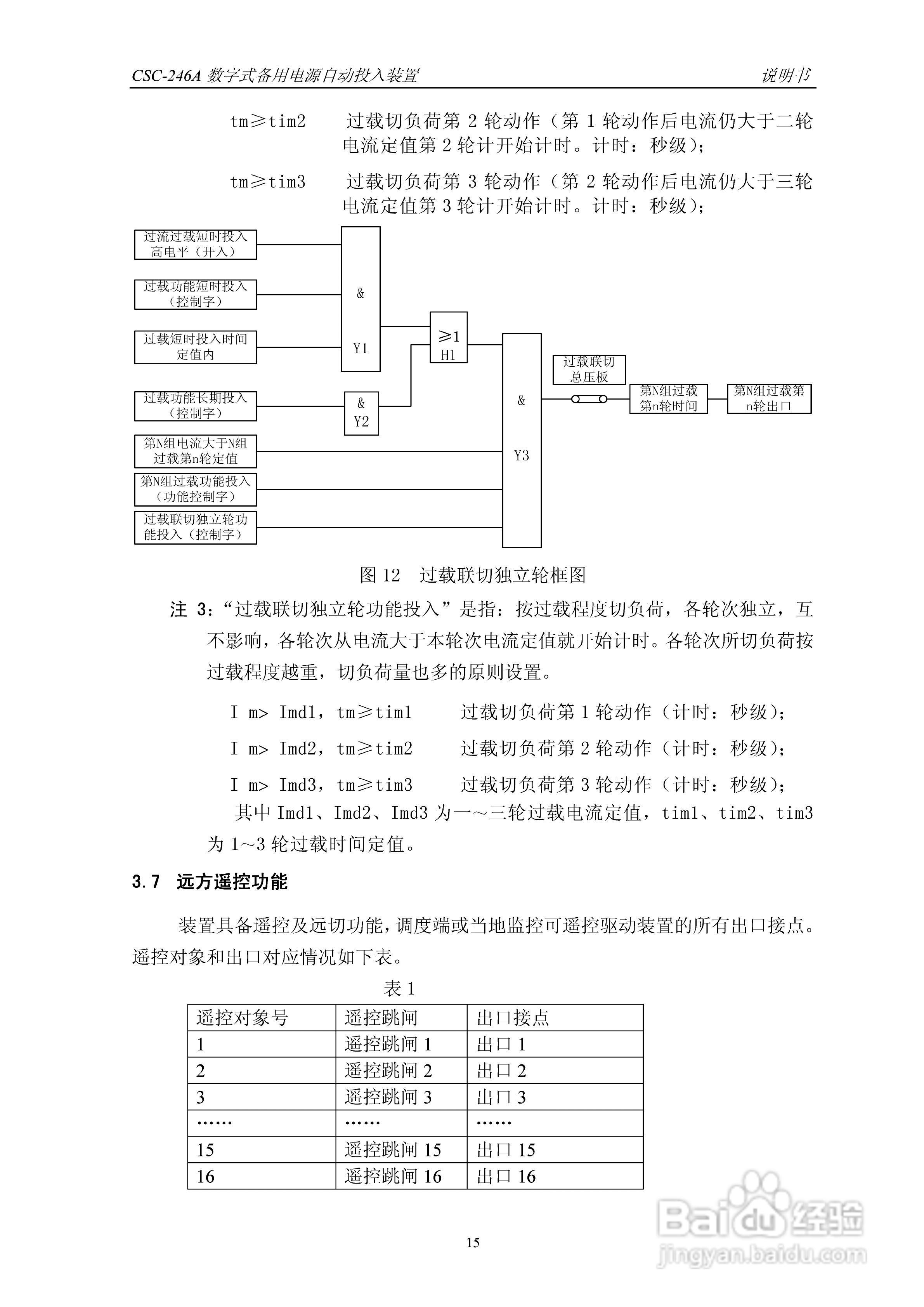 四方CSC-246A数字式备用电源自动投入装置说明书:[2]