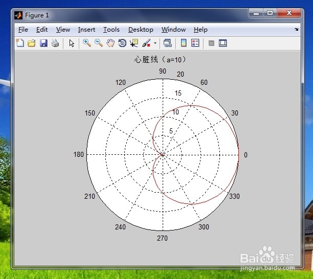 matlab画曲线：[2]画心形线-心脏线-桃心