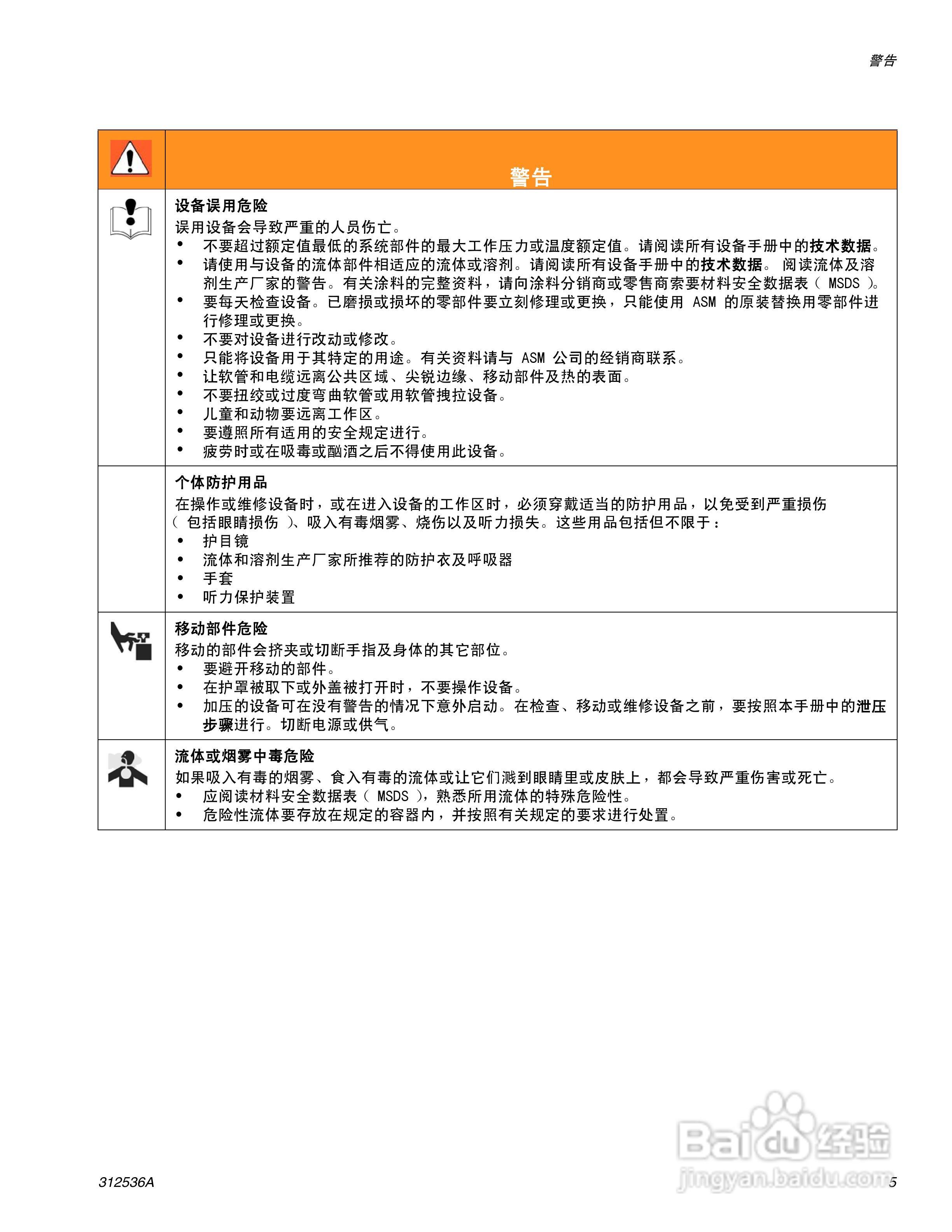 ASM 312536A电动无气喷涂机说明书:[1]