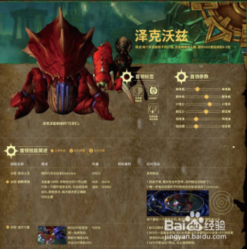 奥迪尔戈霍恩攻略