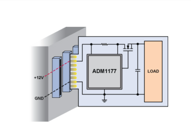 怎么查看服务器是否支持热插拔