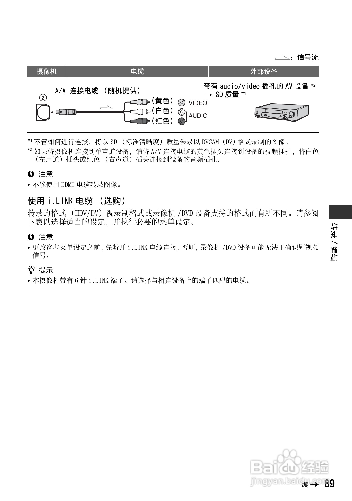 索尼HVR-Z7C数码摄像机使用说明书:[9]