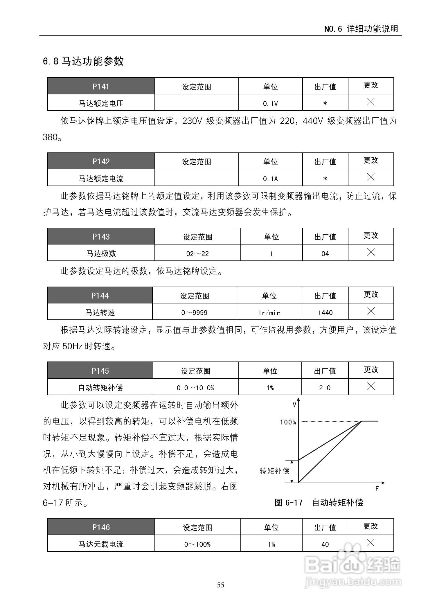 德玛D5M-18.5T4-1A变频器使用说明书:[6]