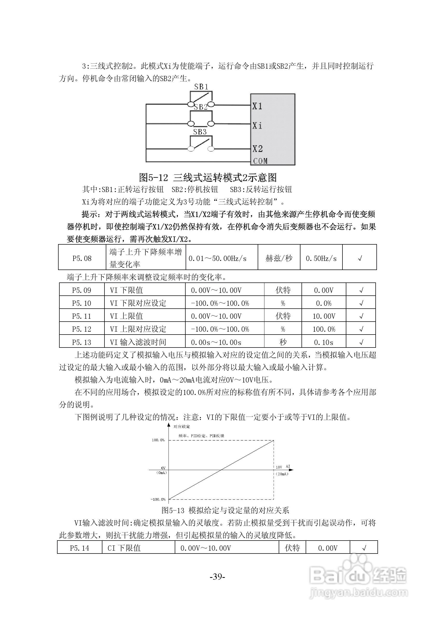 沃森VSI100－G4T6300变频器使用说明书:[4]