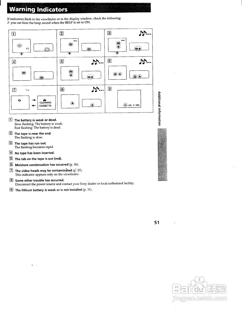 索尼CCD-TR76模拟摄像机说明书:[6]