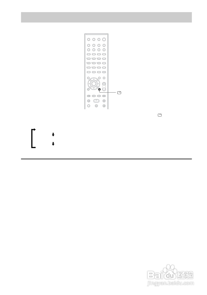 SONY DAV-DZ300家庭影院系统说明书:[1]