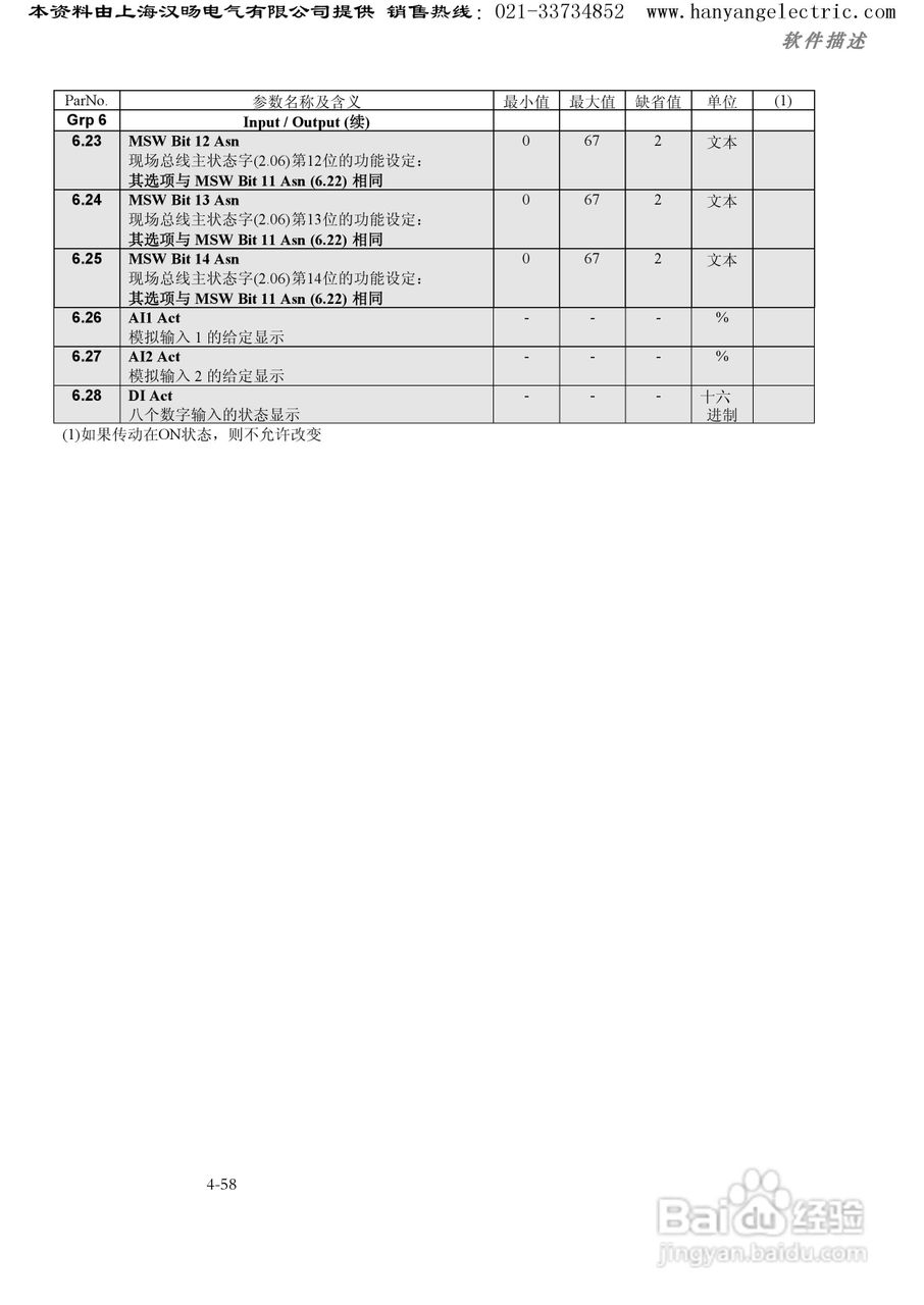 ABB DCS400直流调速器中文使用手册:[9]