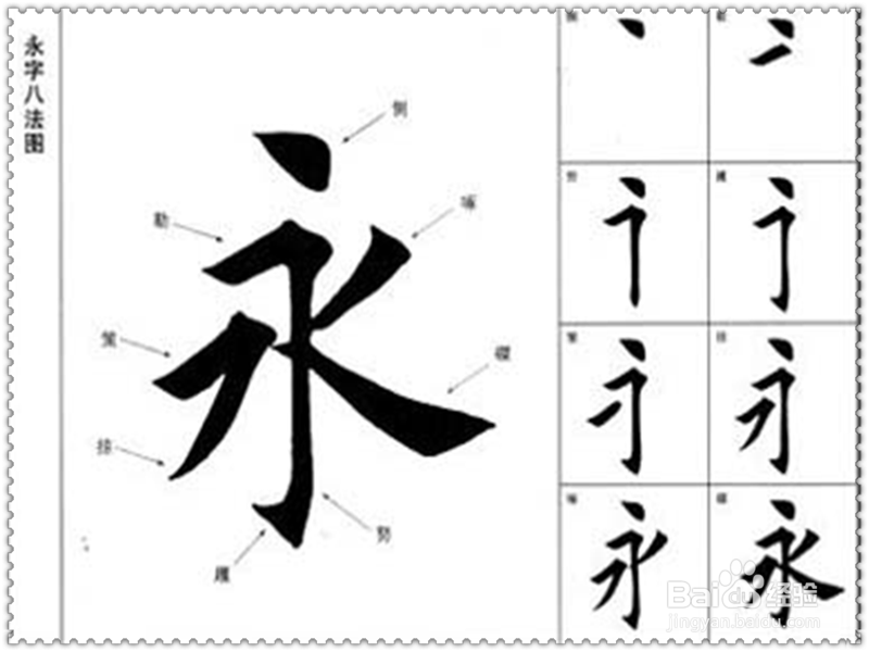 毛笔字运笔方法