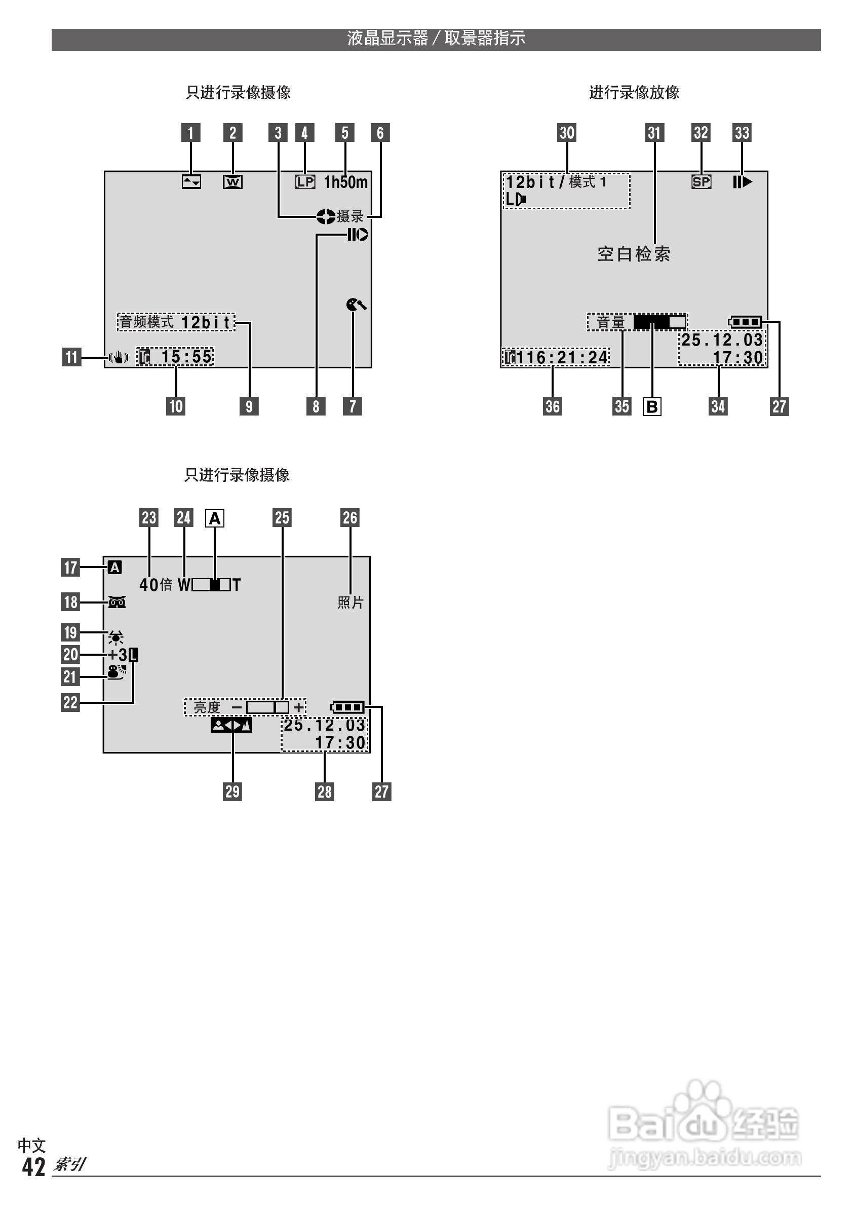JVC GR-D50AC数码摄像机说明书:[5]