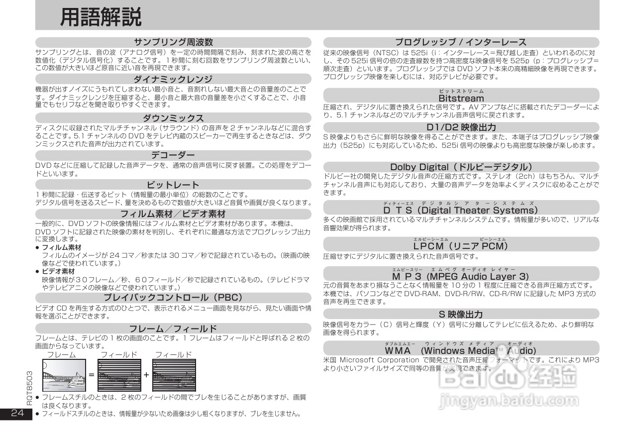 Panasonic DVD-S50 DVD播放器使用说明书:[2]