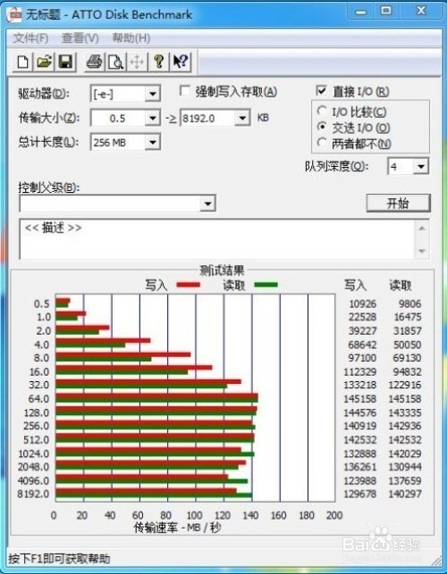 高速且稳定!三星D3 HX-D401TDB/G深度评测