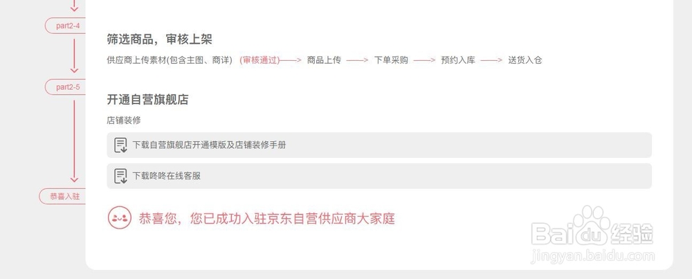 电商平台如何招商