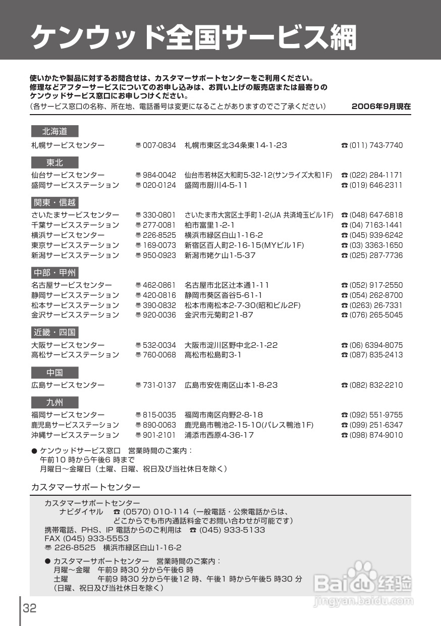 KENWOOD UD-A55 RD-UDA55音响说明书:[2]