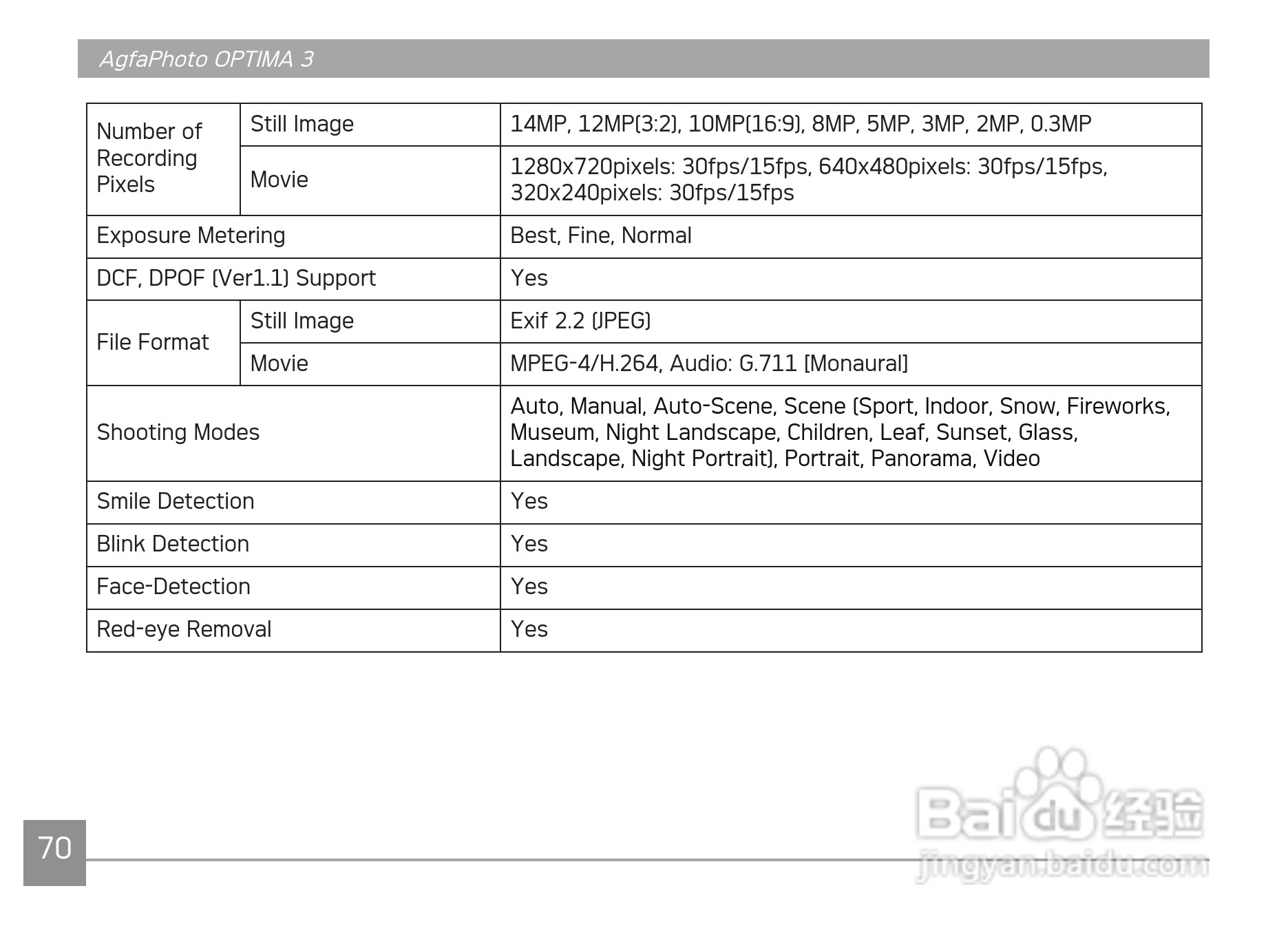 爱克发AgfaPhoto OPTIMA 3数码相机使用说明书:[8]