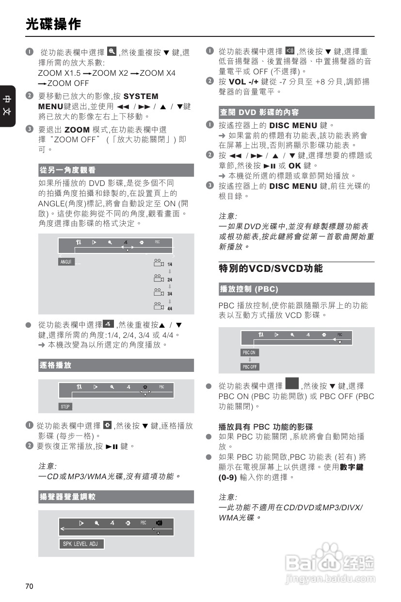 PHILIPS FWD198音响使用说明书:[2]
