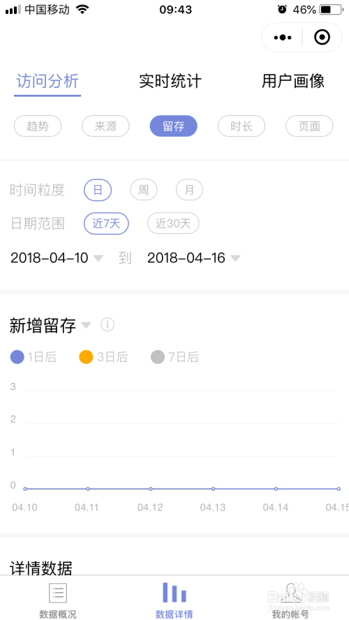 小程序如何进行数据统计和分析